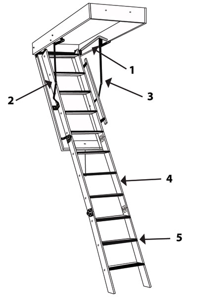 American Stairways Replacement Parts